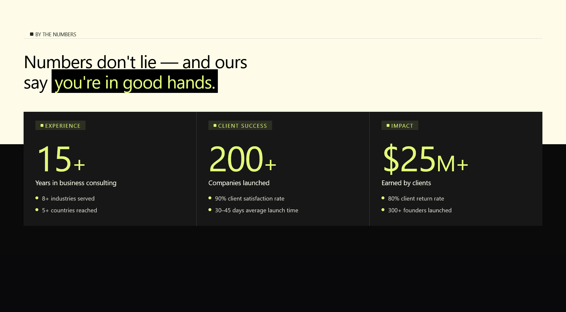 metrics-1 section preview