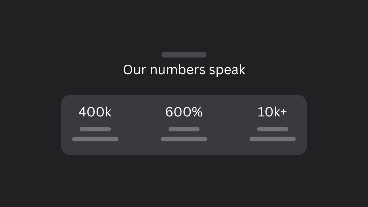 metrics section preview