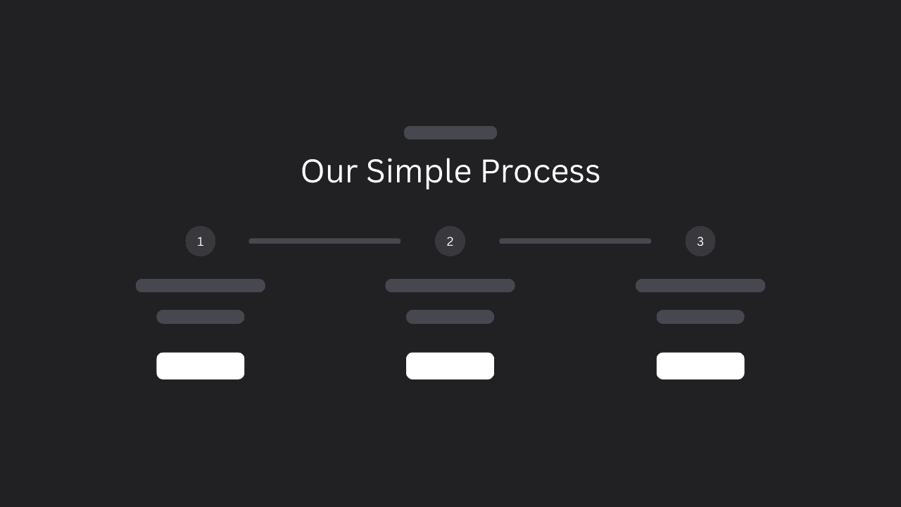 process section preview